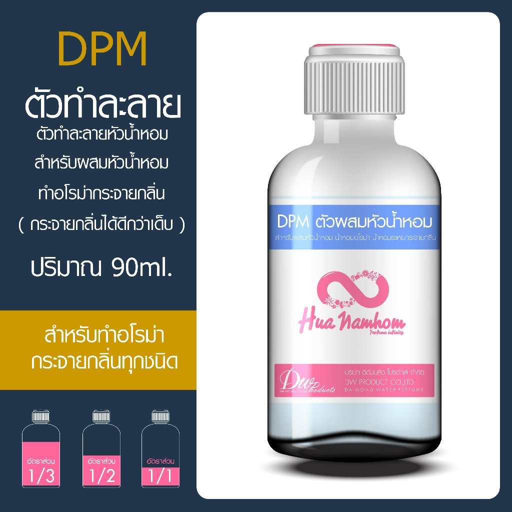 ตัวผสมสำเร็จรูป DPM สำหรับผสมหัวน้ำหอม อโรม่ากระจายกลิ่น
