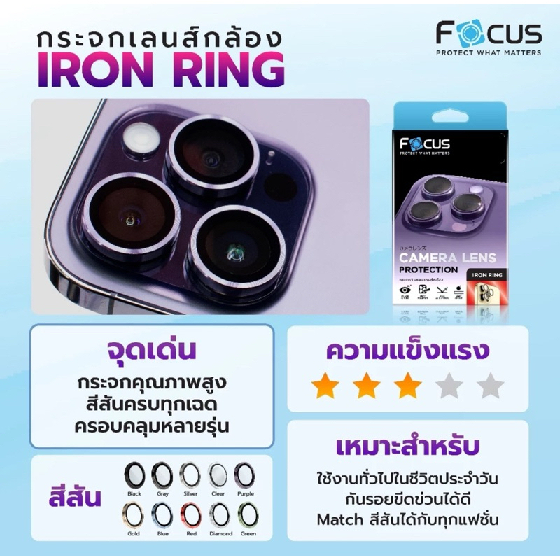 Focus IRON RING แหวนกันรอยเลนส์กล้อง สำหรับ iPhone 15/15+/15pro/15pm/13pro/13pm/14/14plus/14pro/14pm/วงแหวน2ชิ้น/3ชิ้น