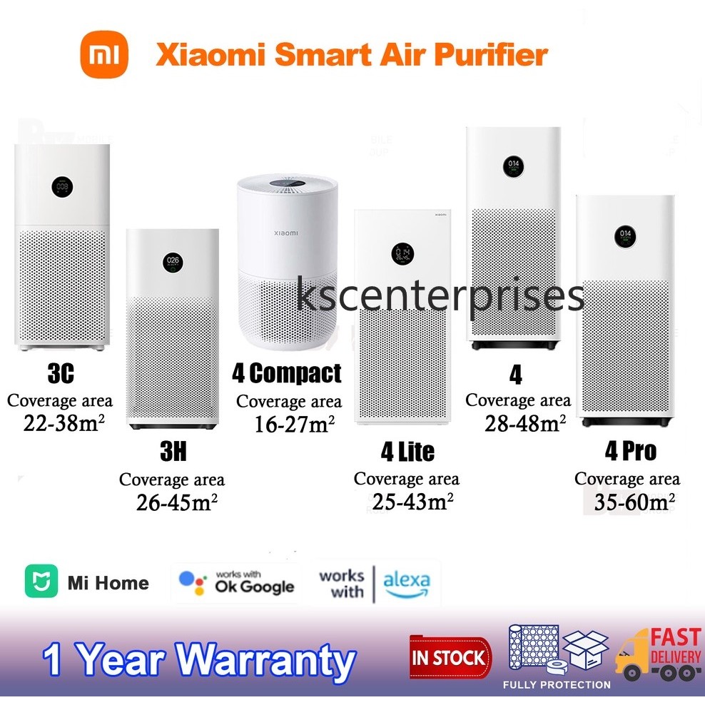 Xiaomi Smart Air Purifier 4 Compact / Lite / Pro เครื่องฟอกอากาศ กรองฝุ่น PM 2.5. (รับประกันศูนย์ไทย 1 ปี)