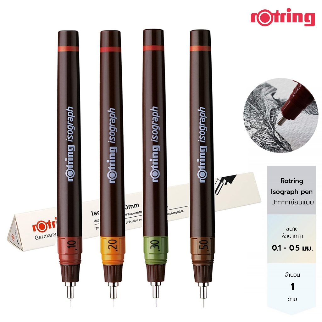 Rotring ปากการอตตริ้ง ปากกาเขียนแบบ ไอโซกราฟ 0.1/0.2/0.3/0.5mm Rotring Isograph Technical Drawing Pe