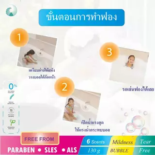 โปรลับ! บาธบอม Bath Bomb เด็ก บาธบอมเซอร์ไพร์ส