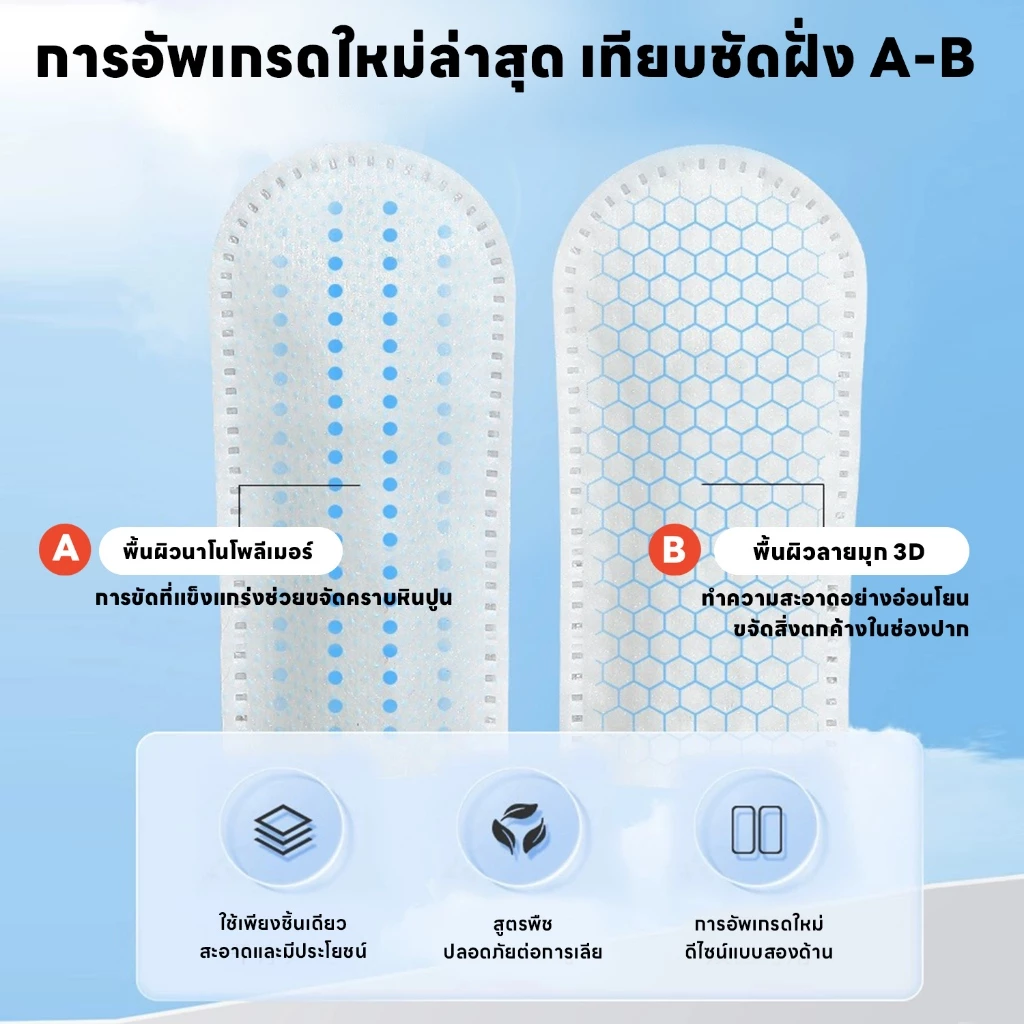 yoyopet ผ้าเช็ดฟันแมว-สุนัข 50 ชิ้น ลดหินปูน ขจัดกลิ่น ต้านแบคทีเรีย thumbnail 7