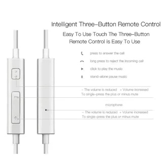 หูฟังJ5เสียงดีเสียงดัง Small Talk In Ear Earphones สำหรับ 3.5mm jack - White