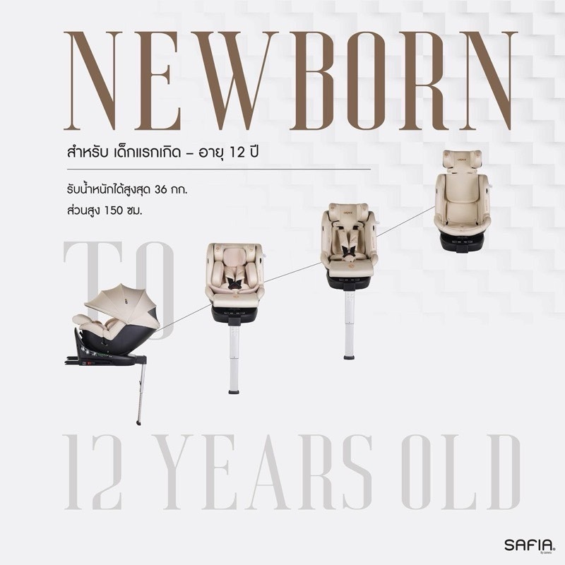 (ประกัน3ปี) Camera คาร์ซีท i-safia และ Safia 3 เด็กแรกเกิด - 12 ปี หมุนได้ 360 องศา isofix รูปที่ 8