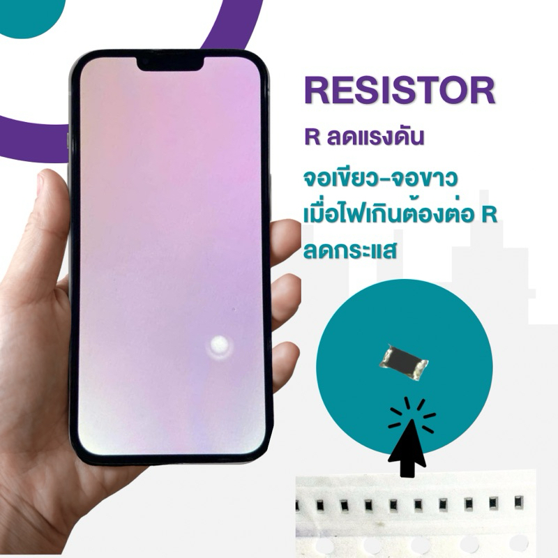 R ต่อลายจอแก้จอเขียวจอขาว 13Proและ 13ProMax