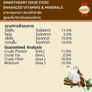 อาหารนกเขา สมาร์ทฮาร์ท 1 กก. / SmartHeart Dove Bird Food 1 kg