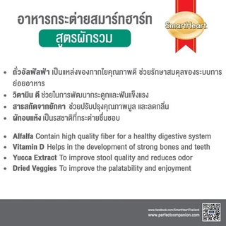 สมาร์ทฮาร์ท อาหารกระต่าย (ผักรวม) 3 กิโลกรัม / SmartHeart Rabbit - Mixed Veggies 3 kg.