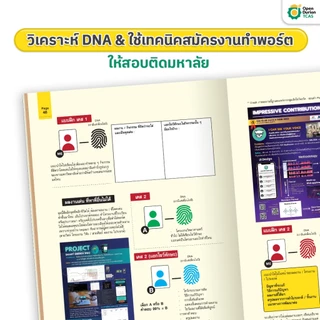 หนังสือปั้นพอร์ตให้สอบติด Portfolio สอบ A-Level TCAS หนังสือม ปลาย by OpenDurian TCAS
