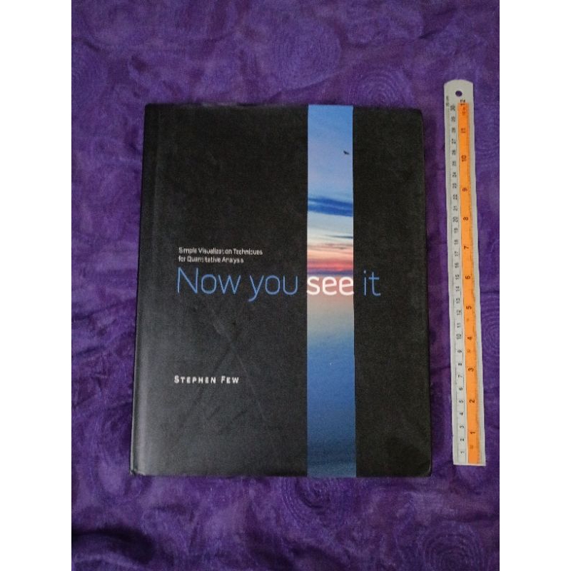 Now you see it.  ***********