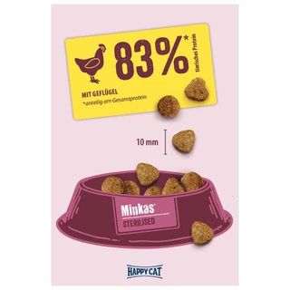 HAPPY CAT Minkas Sterilised อาหารแมวโตทำหมัน ควบคุมน้ำหนัก เนื้อสัตว์ปีกและเนื้อปลา 1.5 Kg