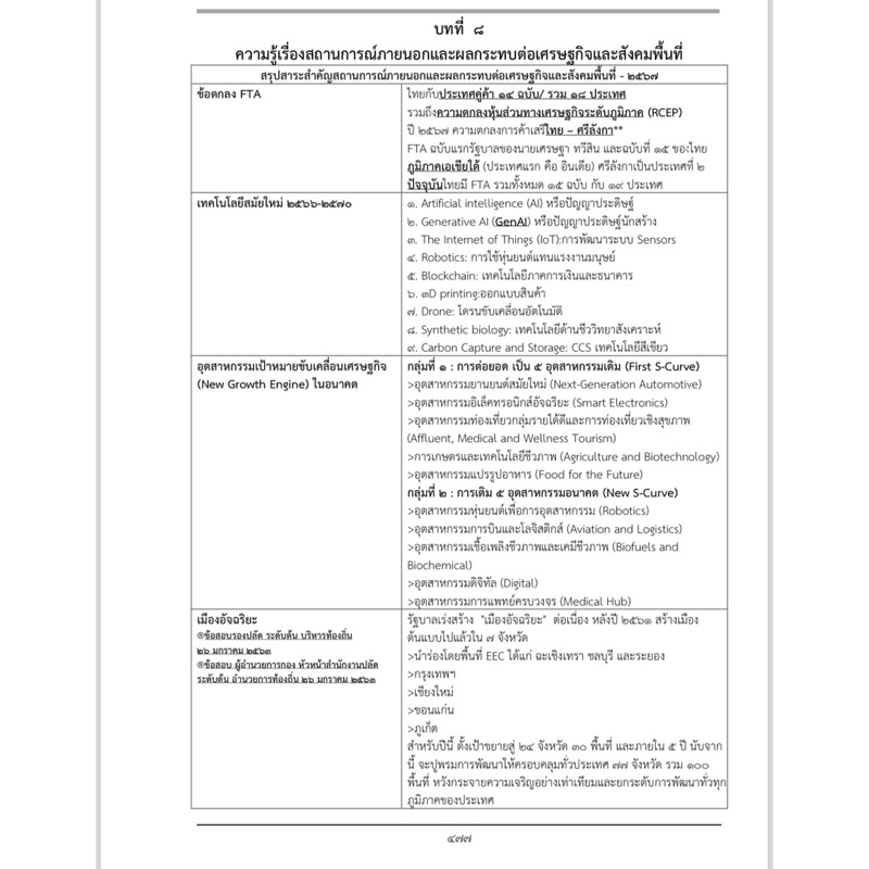 คู่มือเตรียมสอบอำนวยการท้องถิ่น บริหารท้องถิ่น ผู้บริหารสถานศึกษา ปี 2567 เจาะลึกปรนัยฉบับ 2567