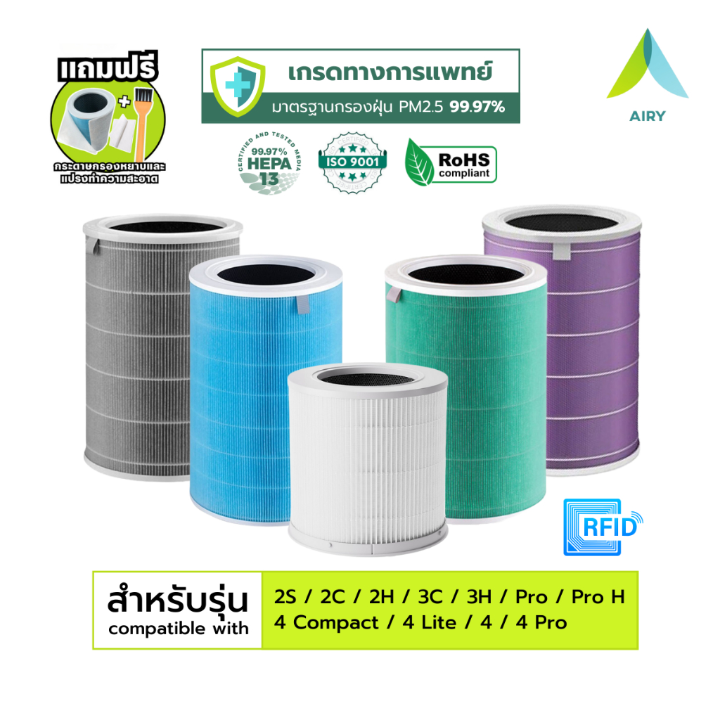 Airy ไส้กรองอากาศ ไส้กรอง Mi 2C 2H 2S 3C 3H 4 Compact 4 4Lite PRO H PM2.5 กลิ่น (เกรดแพทย์ HEPA H13)