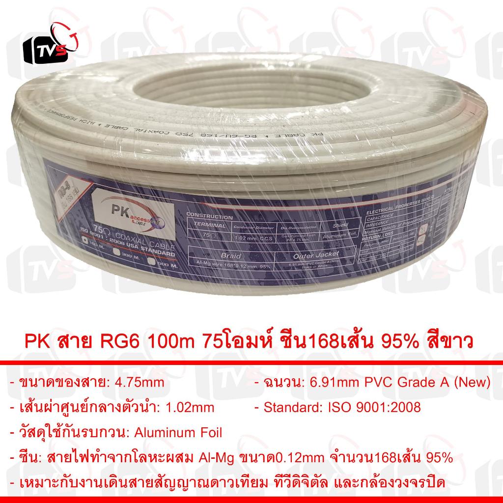 PK สาย RG6 100m 75โอมห์ ชีน168เส้น 95% สีขาว