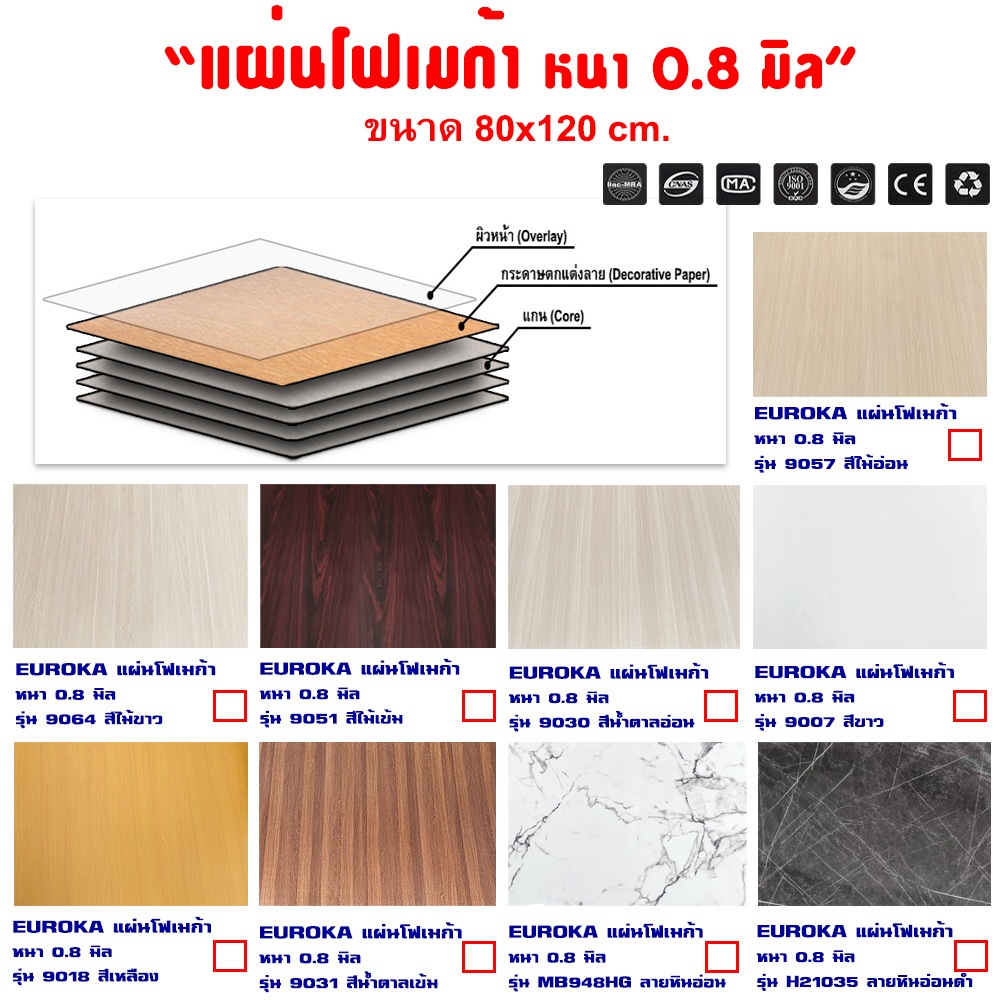 EUROKA แผ่นโฟเมก้า  แผ่นลามิเนต ใช้ติดโต๊ะ ผนัง เฟอร์นิเจอร์ ตกแต่งภายใน เพิ่มความสวยงาม ขนาด 80 x 120 ซม. หนา 0.8 มม.