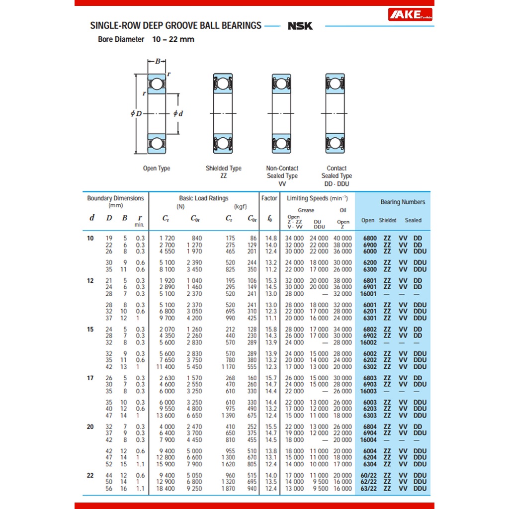 ลูกปืน NSK ฝายาง 6000RS 6001RS 6002RS 6003RS 6004RS 6005RS  DD , VV , 2RS ลูกปืนรอบจัด ตลับลูกปืน NSK ฝายาง 2 ข้าง - รูปที่ 6
