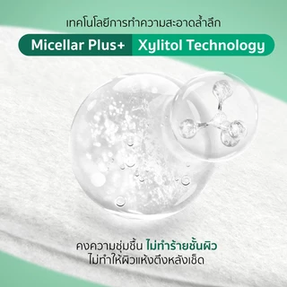 แพลนท์เนอรี่ ซิก้า ไมเซล่า เซนซิทีฟ คลีนซิ่ง วอเตอร์ Plantnery CICA Micellar Sensitive Cleansing Water 500 ml.