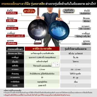 ตาตีมือ กระทะเหล็กเผา รุ่นคลาสสิค ทุบแล้ว เคลือบน้ำมันธรรมชาติ ลดการติดกระทะ ของแท้ แบรนด์คนไทย รับประกันสินค้า 10 ปี