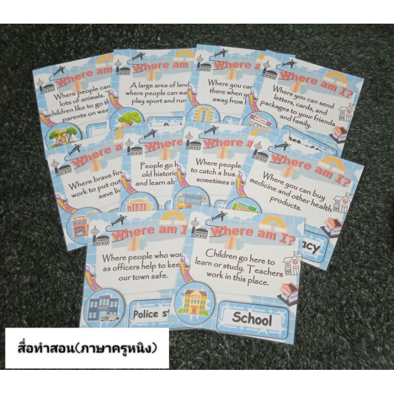 🌟เกมใบ้คำศัพท์ภาษาอังกฤษ เรื่อง สถานที่ (Where am I?)🌟