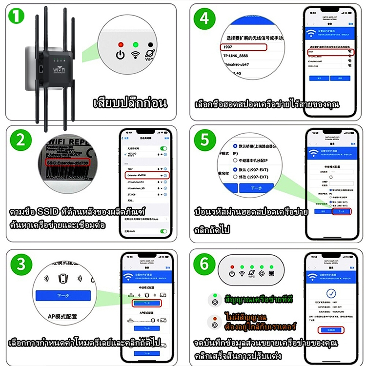 【รับประกัน1ปี】8เสาอากาศ ตัวขยายสัญญาณ 29900Mbps 2.4/5GHz สัญญาณ500㎡ WiFiRange ExtenderRepeater ตัวดูดสัญญาณ 1วิเชื่อมต่อ
