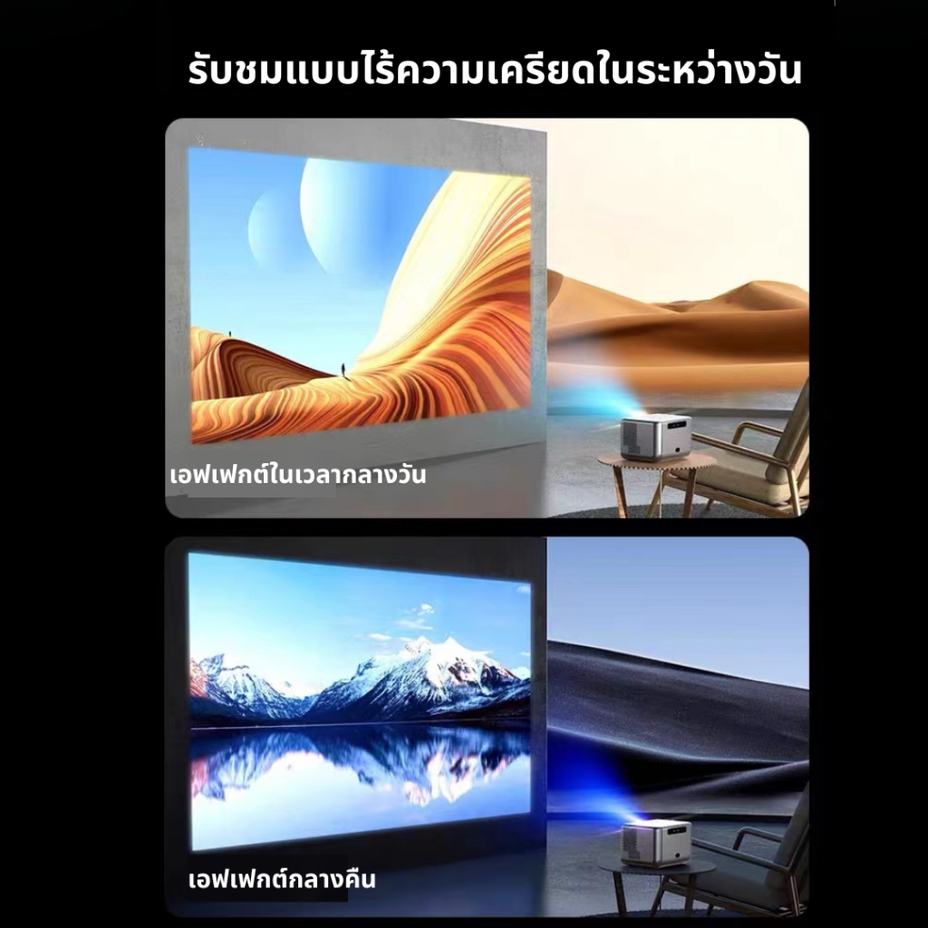 XMI k11 Mini Projector โปรเจคเตอร์พกพา 4K UHD 6000 Lumens ขนาดจอใหญ่ ...