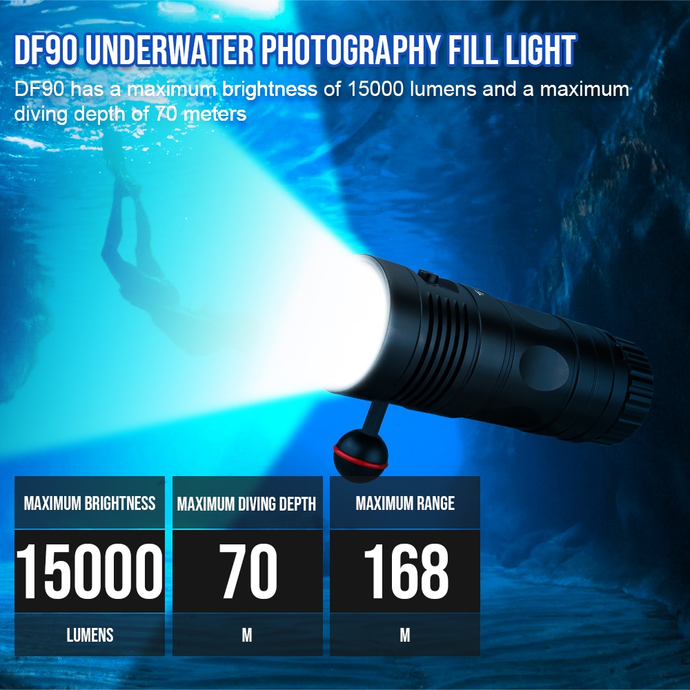 Diving Flashlight 15000lm Trustfire DF90 ความกว้าง 180 °ความลึกสูงสุด 105 เมตรอายุการใช้งานสูงสุดของ