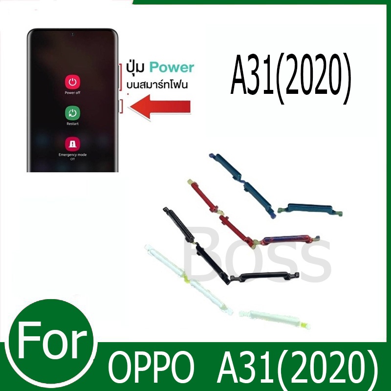 OPPO A31(2020) ปุ่มกดสวิทช์ด้านนอก ปุ่มเปิด/ปิด ปรับระดับเสียงขึ้นลง ปุ่มเพิ่มเสียง ปุ่มลดเสียง