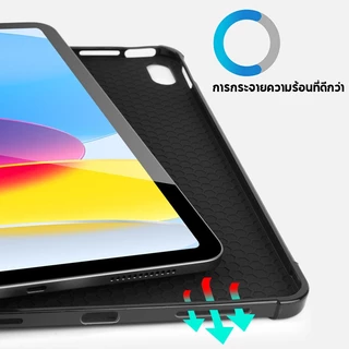 เคสป้องกัน iPad Gen1 Gen2 12.9 นิ้ว พักอัตโนมัติ พร้อมถาดใส่ปากกา ซิลิโคน วัสดุหนัง เคสแข็งA1584、A1652、A1670、A1671、A1821