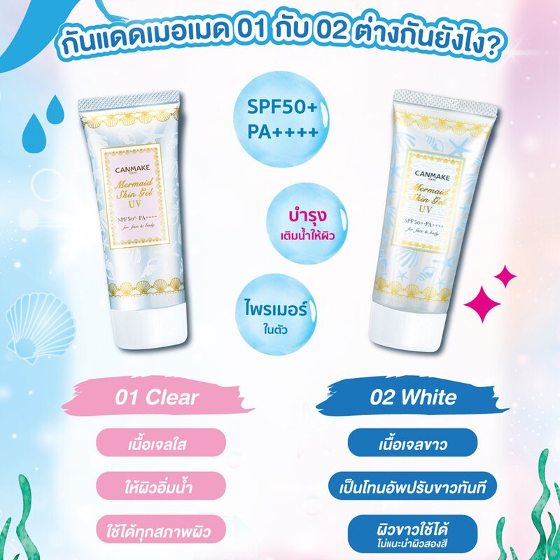 แคนเมค เมอร์เมด สกิน เจล ยูวี *01 40 กรัม/Canmake Mermaid Skin Gel UV SPF50+PA++++ *01 40g. - รูปที่ 5