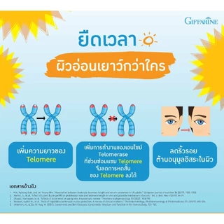 🔥ส่งฟรี🔥กันแดด กันแดดแบบกิน วิตามินกันแดด กันแดดกินได้ ผิวสวย วิตามินผิวต้านแก่ กิฟฟารีนไลท์อะเวย์