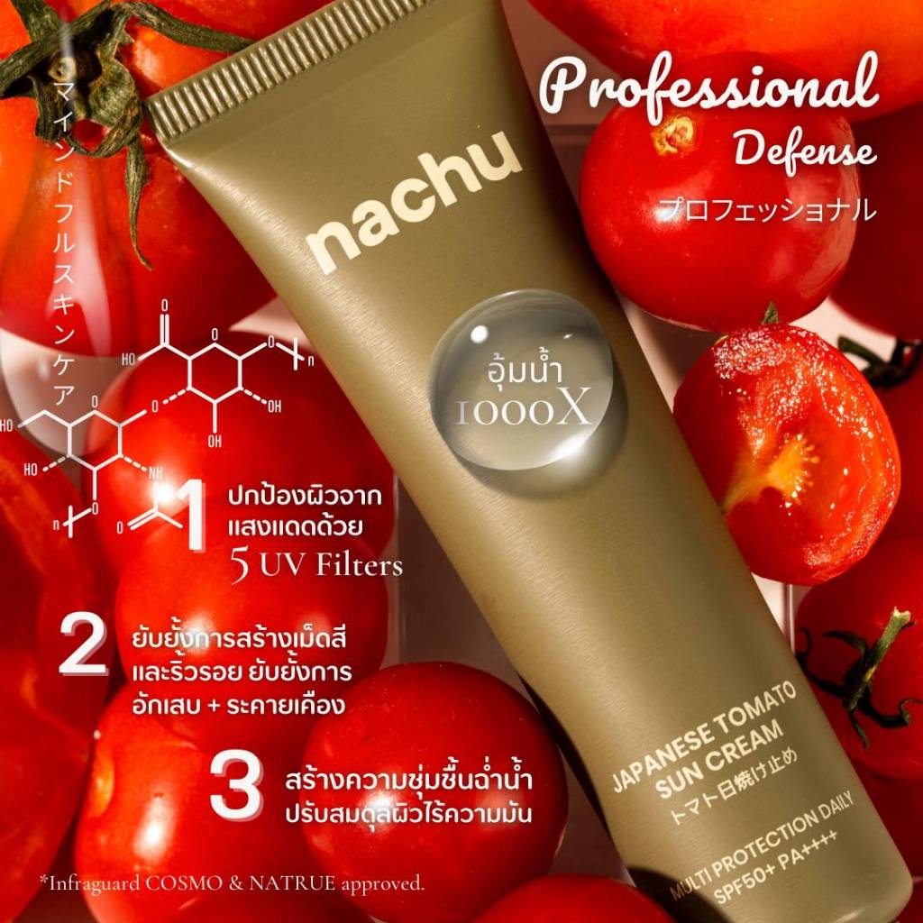 แนชชู NACHU แนชชู กันแดดมะเขือเทศญี่ปุ่น SPF50+ PA++++ ผิวเป็นสิว  ไม่อุดตัน ไม่คราบ
