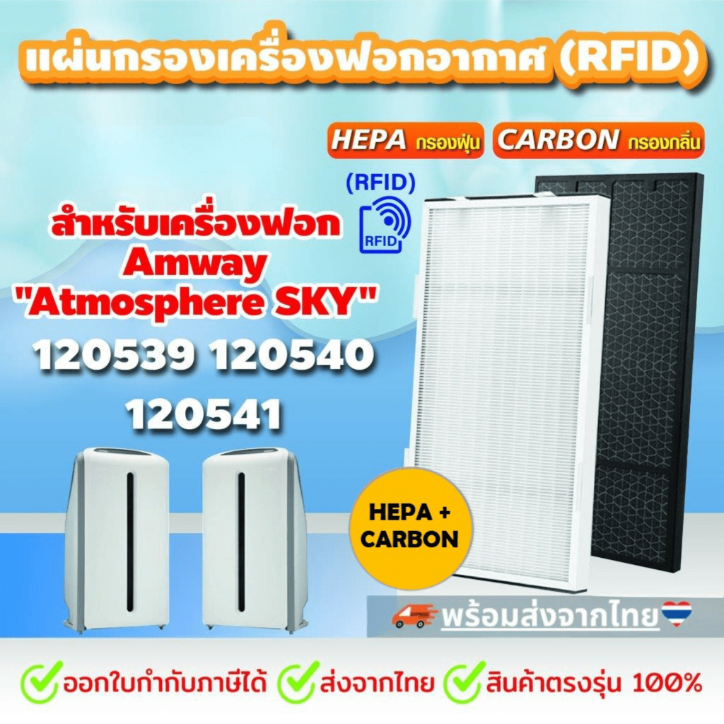 แผ่นกรองสำหรับAmway Atmosphere Sky (RFID)