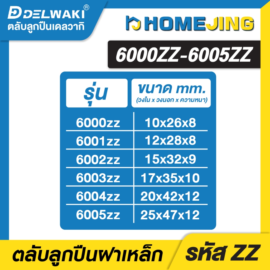 ชุด 2 ตัว ตลับลูกปืน ฝาเหล็ก 2 ข้าง เม็ดกลมร่องลึก 6000ZZ-6005ZZ ราคา ถูกที่สุด ดีลบีเคเค แกลเลอรีภาพที่ 3