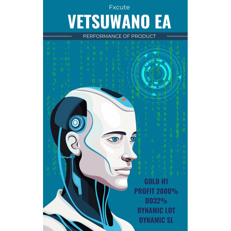 โปรแกรมระบบเทรดอัตโนมัติ Vetsuwano EA Xau/Usd H1 MT4 Multi TF Scalping trading, Dynamic sl ขยันทำกำไ