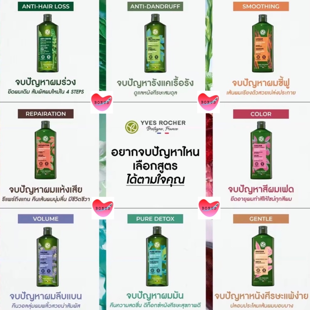 [กดสั่งผ่านVDOหน้าร้าน ลดสูงสุด120] โฉมใหม่ Yves Rocher Shampoo 300 ml / Conditioner 200 ml