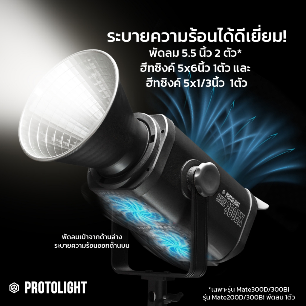 Protolight Mate 200/300 DX/BX LED COB ไฟต่อเนื่องสตูดิโอ ช่างภาพใช้เป็นไฟถ่ายรูป VDO ไลฟ์สด งานแต่ง