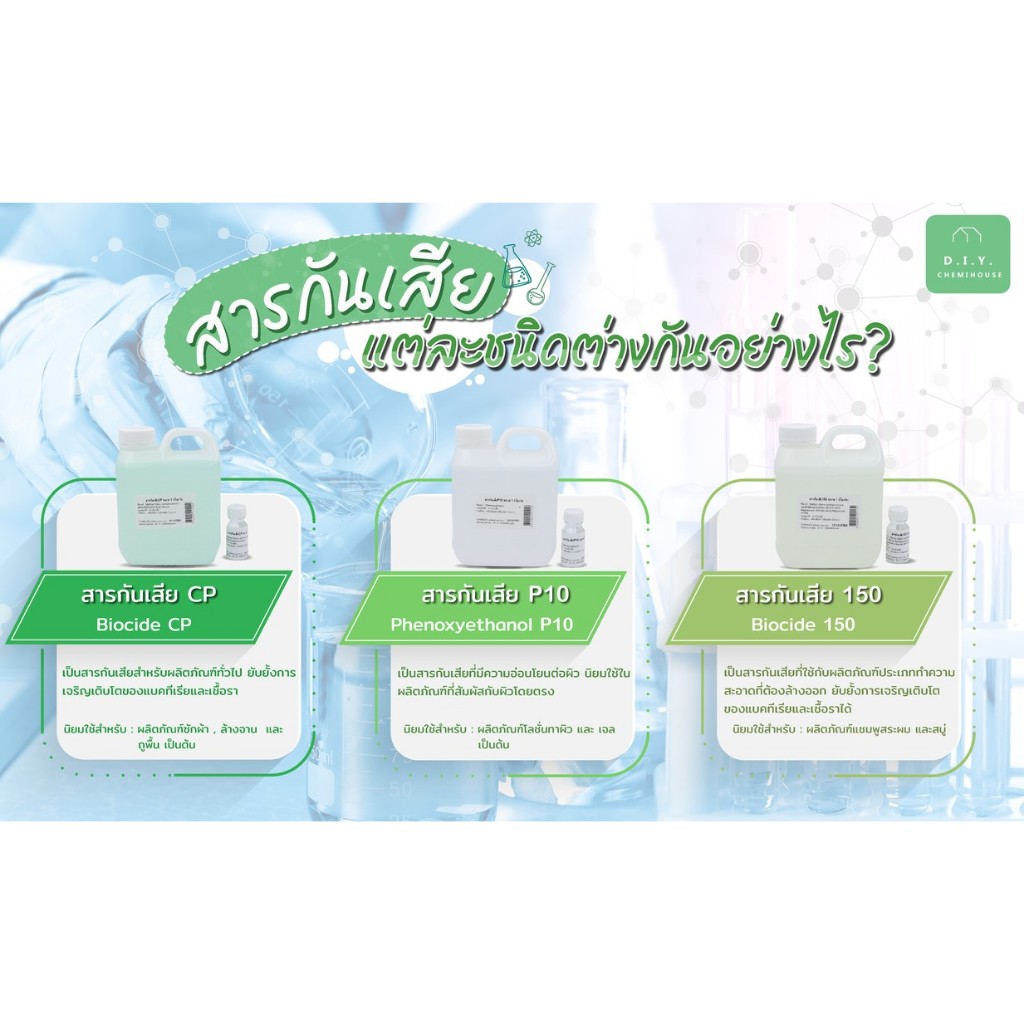สารกันเสียสำหรับยับยั้งการเจริญเติบโตของแบคทีเรีย (มี 3 ตัว)
