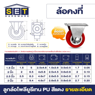 ลูกล้อ PU สีแดง มี 5 แบบ 1.5นิ้ว 2นิ้ว 2.5นิ้ว 3นิ้ว อุปกรณ์งานช่าง ล้อรถเข็น *เช็คขนาดก่อนสั่งซื้อ*