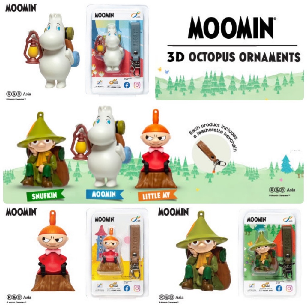 (🌸แท้/พร้อมส่ง🌸) บัตร Octopus ของประเทศฮ่องกง!!! ใช้สำหรับเดินทาง ซื้อของ **มีให้เลือกหลายลายจ้า