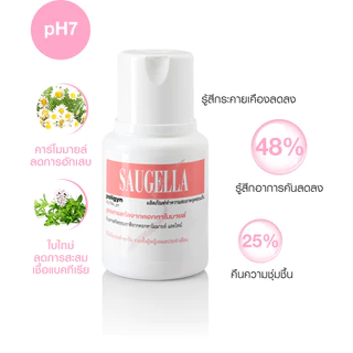 Saugella 100-250 ml. - ซอลเจลล่า เวชสำอางสำหรับทำความสะอาดจุดซ่อนเร้น