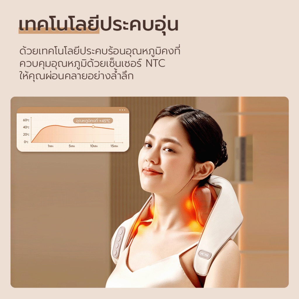 breo รุ่น iShoulder Slim (Neck N5 Mini) เครื่องนวดคอ บ่า รูปที่ 4