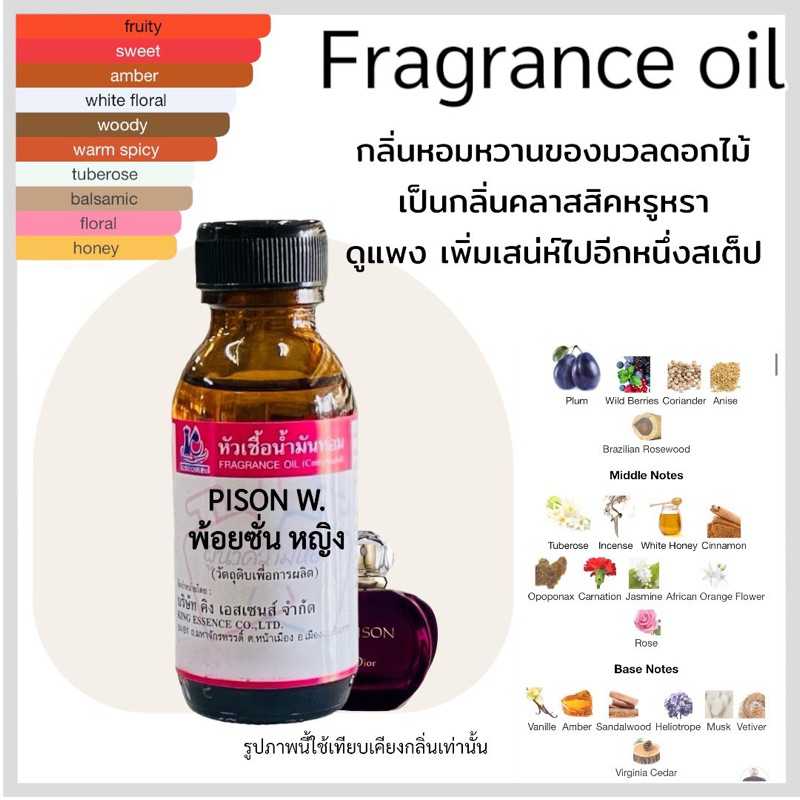 หัวเชื้อน้ำหอม 100% กลิ่น พ้อยซั่น หญิง (PISON W.)