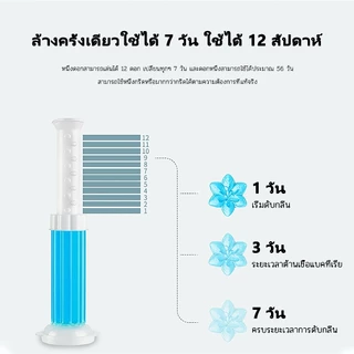 เจลดับกลิ่นชักโครก กลิ่นหอม มี 5 กลิ่น เลือกกลิ่นได้ ดับกลิ่นห้องน้ำ เจลทำความสะอาด