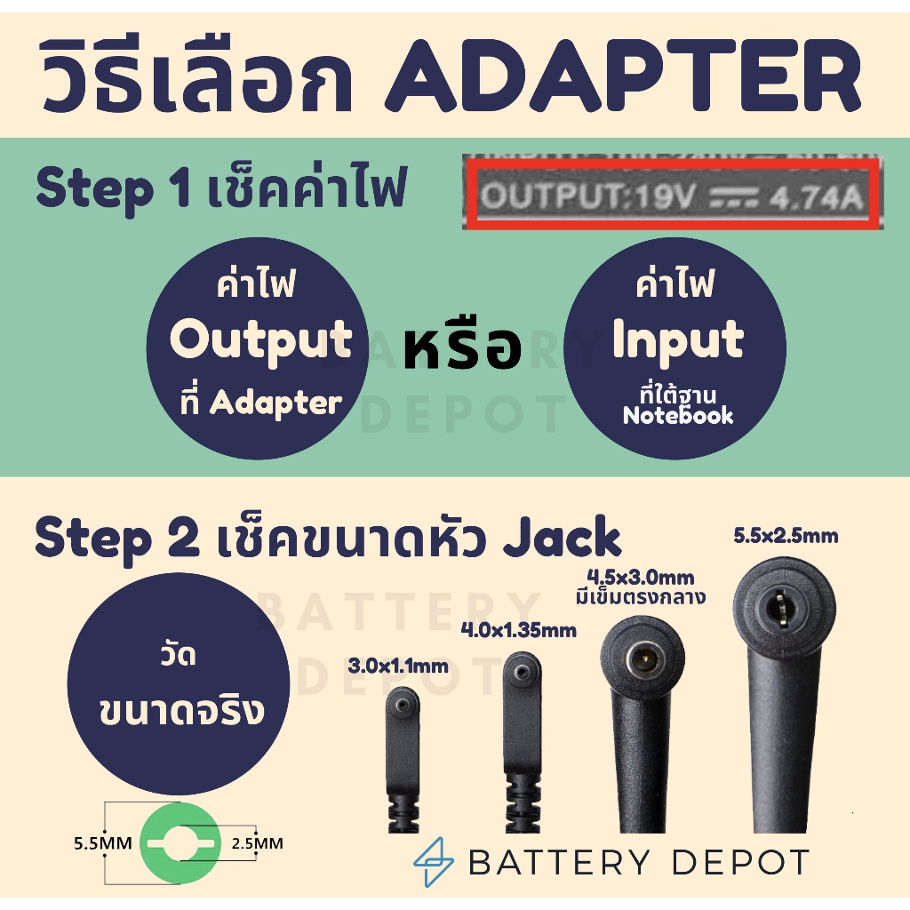 HP Adapter ของแท้ HP 18-1300l All-in-One / 24-g022l MS237d / 24-g206d HP All In One 90W 7.4 สายชาร์จ HP