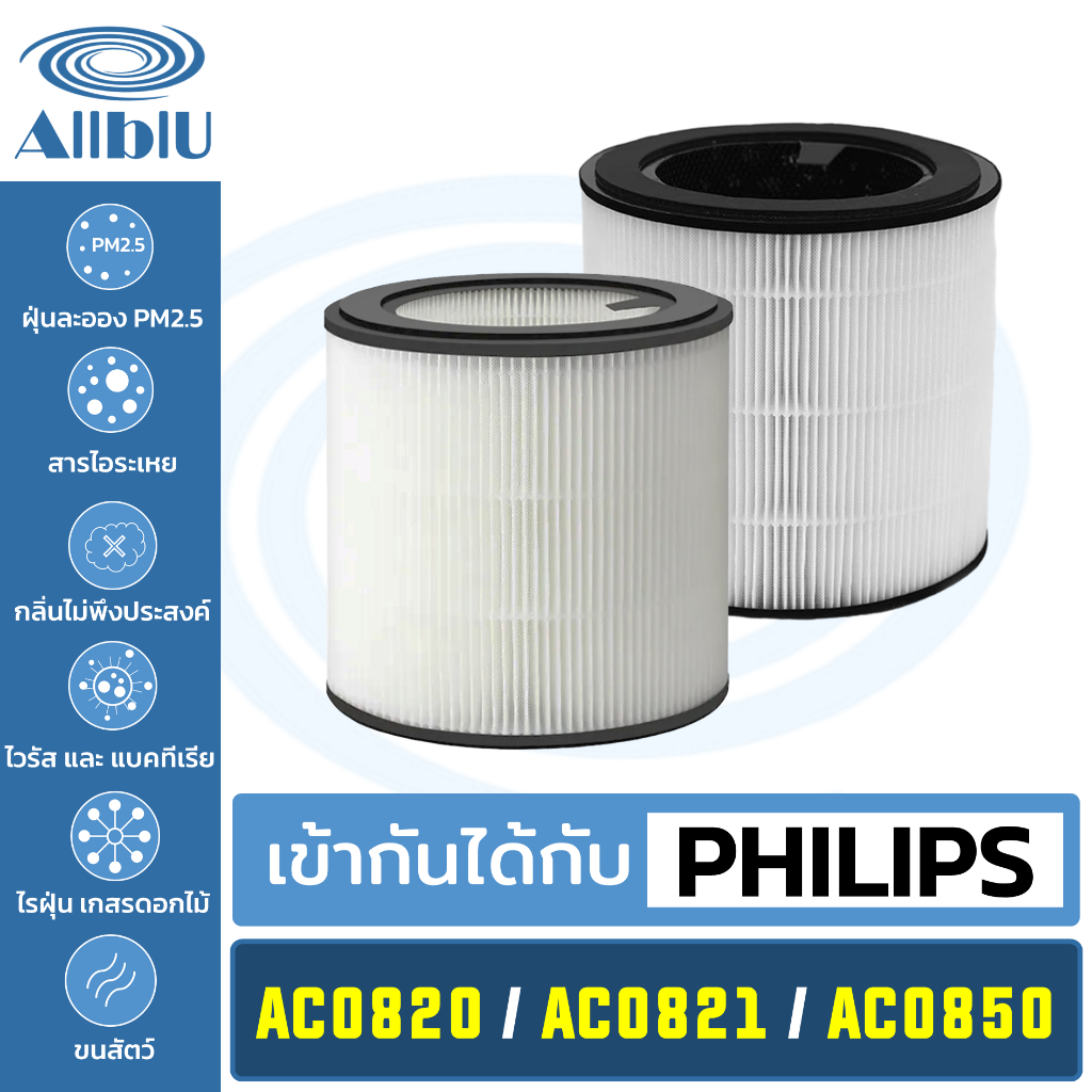 AllblU Filter ไส้กรองทดแทน เครื่องฟอกอากาศ Philips รุ่น AC0820