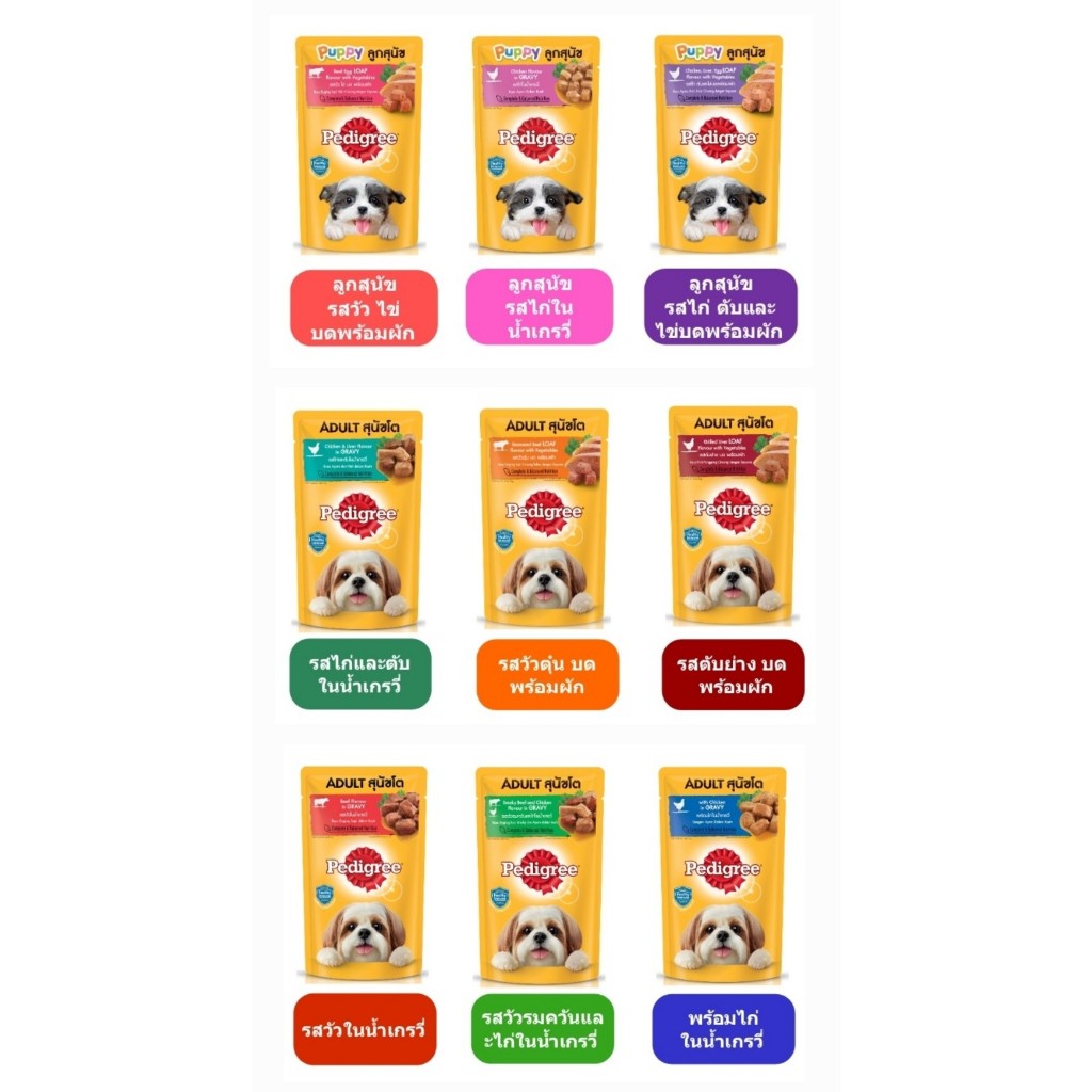 (ยกกล่อง12ซอง) Pedigree เพดดิกรี อาหารสุนัขเปียก แบบซอง 80g