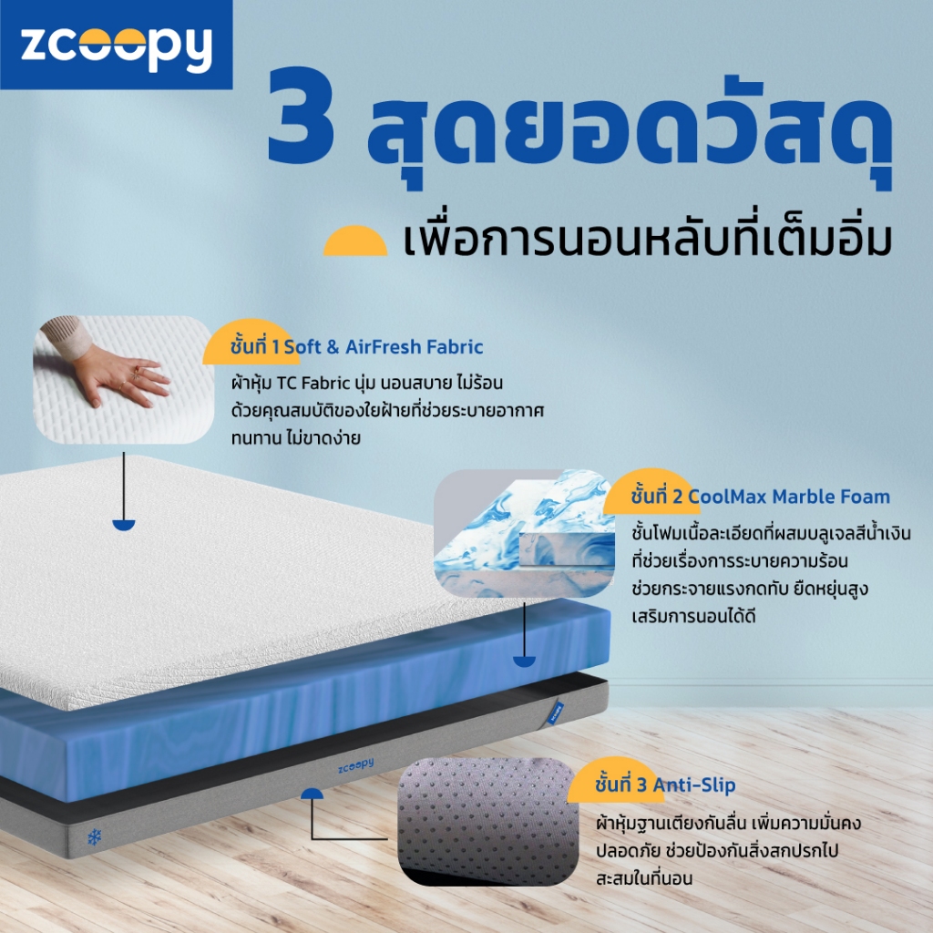[โค้ดลด 200บาท] Zcoopy ที่นอน สัมผัสนุ่ม ไม่สะสมความร้อน จัดส่งในกล่อง น้ำหนักเบา ราคาประหยัด ส่งฟรี รุ่น Coolmax