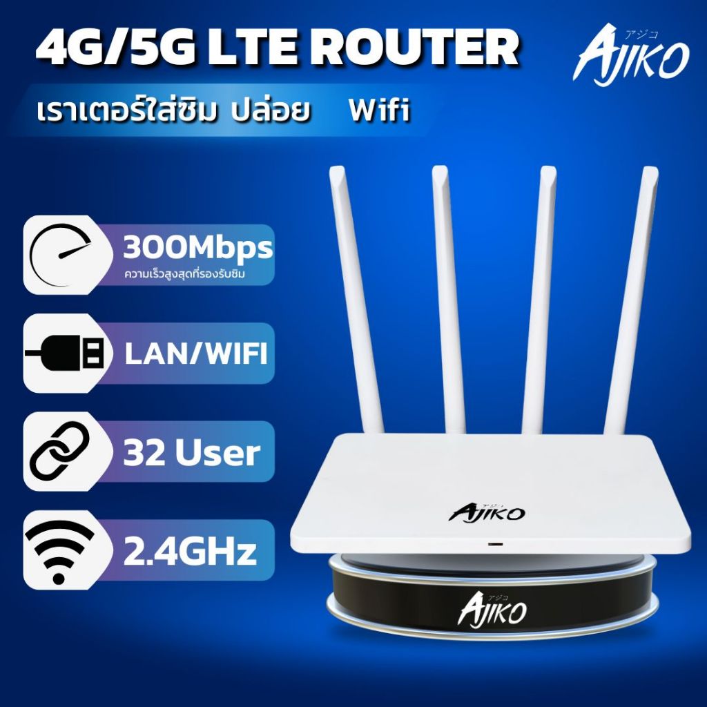 Ajiko Router RT2 เราเตอร์ใส่ซิม 4G 5G  ตัวปล่อยสัญญาณ WiFi เร็วแรง ซิมเทพได้ ทรู AIS DTAC เสียบใช้เลย ภาษาไทย