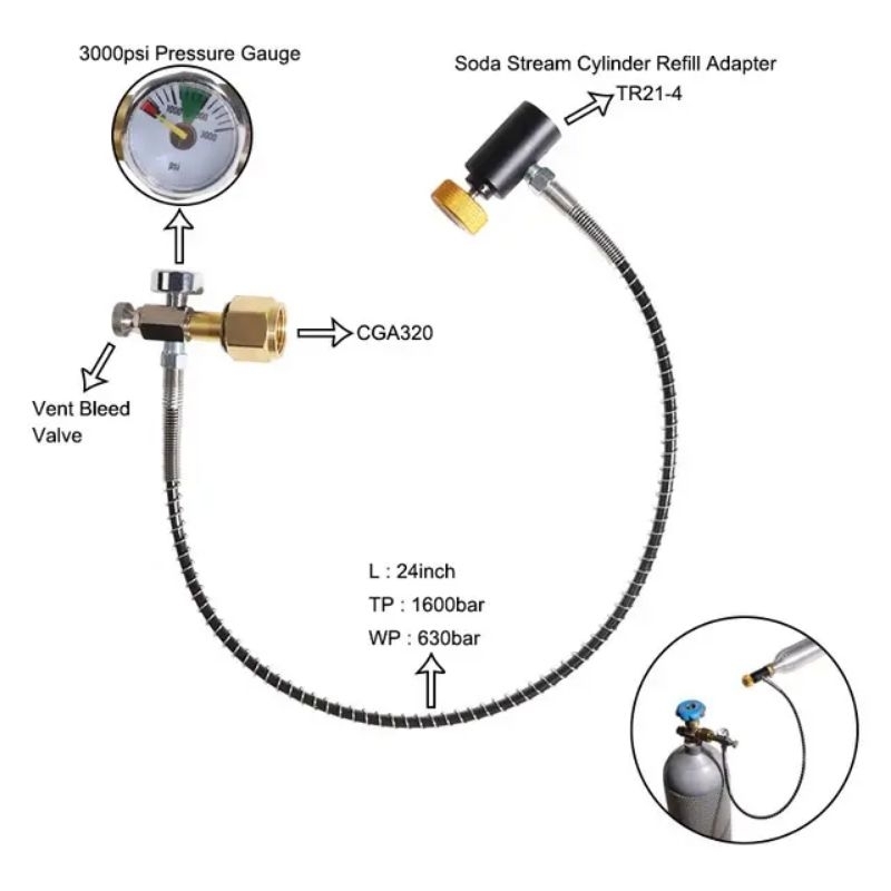 สายถ่ายก๊าซ CO2 ข้อต่อ CGA-320 to TR21-4 สำหรับถ่ายก๊าซระหว่างถังใหญ่ใส่ถัง Co2 โซดาสตรีม หรือ งานอื่น