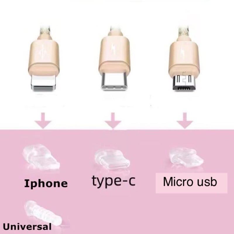 [พร้อมส่ง] จุกกันฝุ่น ipad, iphone, android จุกหูฟัง จุกกันฝุ่นโทรศัพท์, สินค้าDiy