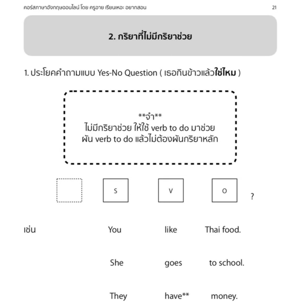 รูปภาพ 5